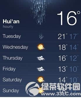 �O��iOS6.1�A�MԽ�z����⑪���W��̎���k��(�D�İ�)