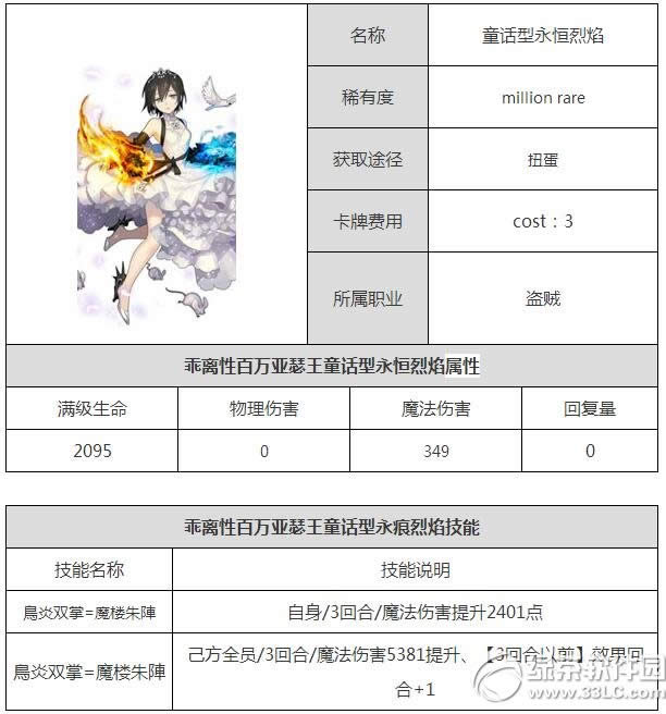 ���x�԰��f(w��n)��ɪ��ͯԒ�������������� ͯԒ������������ԈD�b