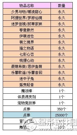 qq������Ȼ�ĄӶY�ж����X ��Ȼ�ĄӶY����ɶ