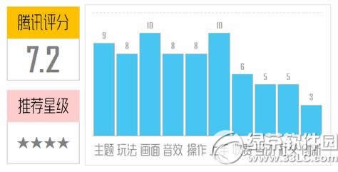 ��ŭ��С�B�ЄӺò����� ��ŭ��С�B�Є�ԇ���u�y1