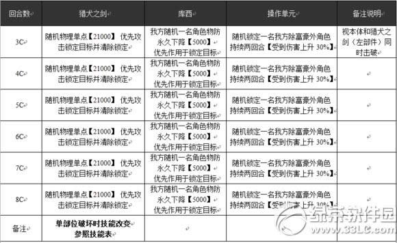 ���x�԰��f��ɪ������������ô�� ���������򷨹���3