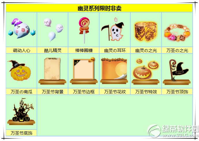 ����r����Ƭ�İ渣����� ��ϵ���ޕr���ヶ�Q13