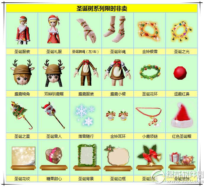 ����r����Ƭ�İ渣����� ��ϵ���ޕr���ヶ�Q