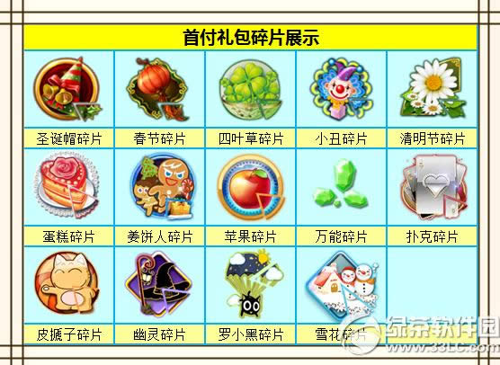 ����r(sh��)���׸���Ӌ(j��)1000���Ż��(d��ng) �A�Ą�(d��ng)����2