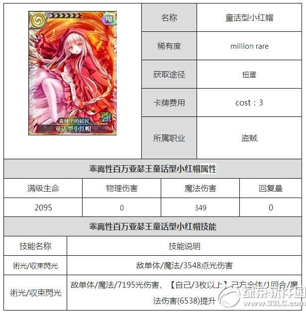 ���x�԰��f��ɪ��ͯԒ��С�tñ���� ͯԒ��С�tñ���ԈD�b