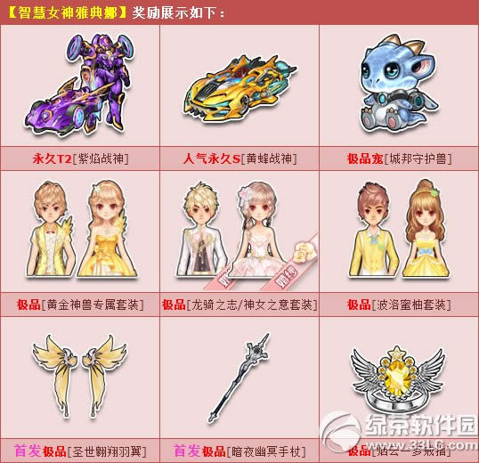 qq�w܇�ǻ�Ů���ŵ��ȶ����X �ǻ�Ů���ŵ�����ʲô����2