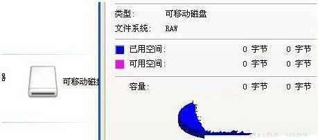 ���Ľ���u�P��win764λ��Ş���и�ʽ�����������k