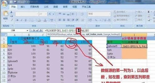 vlookup������,�D��Ԕ���f��excel vlookup������