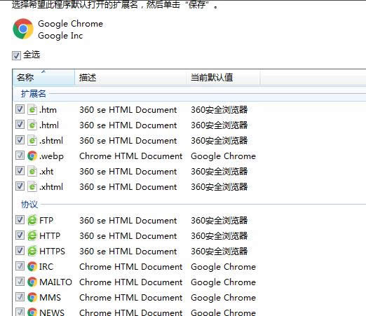 �g�[���O(sh��)��