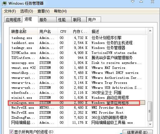 winlogon.exe,�D��Ԕ���f��winlogon.exe��ɶ�M��