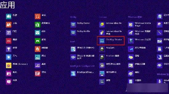 win8��OneKey Theaterһ�IӰ��D��(bi��o)��Ҋ(ji��n)��