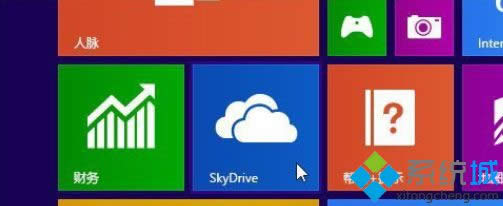 win8.1��(n��i)��SkyDrive�W(w��ng)�P��ô��