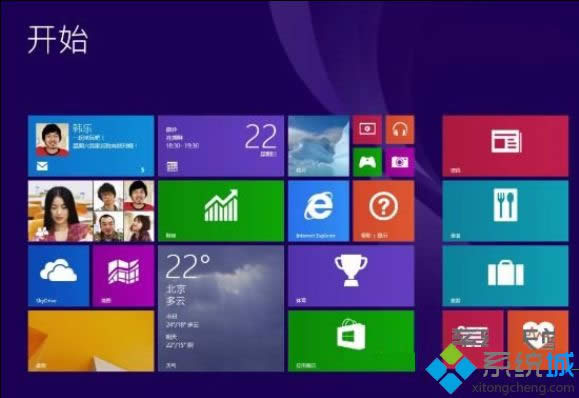 win8.1��ʽ�����������