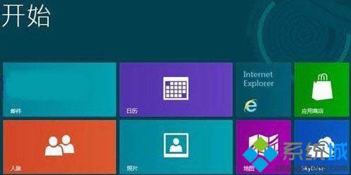 �P�]��win8ϵ�y�_ʼ�д��_�ĳ���
