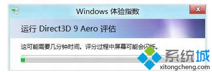 win8ϵ�y(t��ng)�_(k��i)ʼ�u(p��ng)��