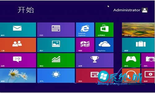 Win8���İ氲�b�ɹ�