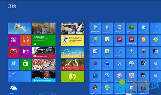 Win8ϵ�y(t��ng)�����P(gu��n)�]�Ԅ�(d��ng)�űP(p��n)�ؽM���ɡ��D�ġ�