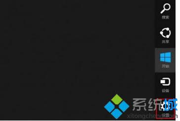 �c�����½ǵġ��O�á�