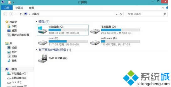 Win8����\����������Ѹ�����������ļ�
