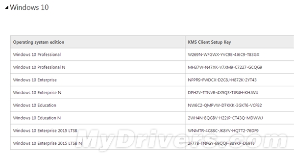 Windows 10ϵ�y(t��ng)��ʽ��ٷ���ֲ�������耴�ȫ