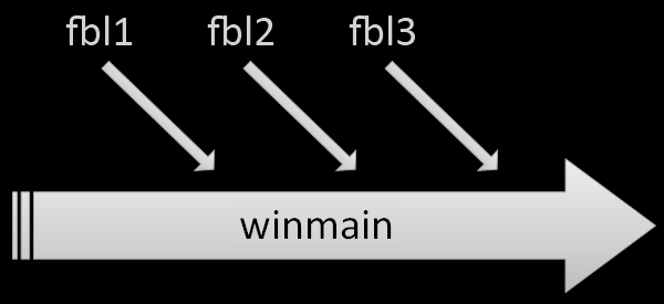 Windows 10 10163 99.9����ʽ����