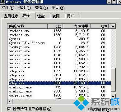 xpϵ�y��W3wp.exe CPUռ�øߵ�̎���k��