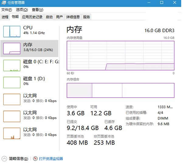 ��X�o���\��ipconfig�����̎���k��