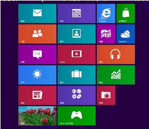 Win8ϵ�y(t��ng)������ʾ���a80244fff���ӻ���